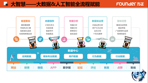 PPT講解圖2.png PPT講解圖2.png